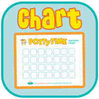 Download your Potty Training Success Chart from Potty Time